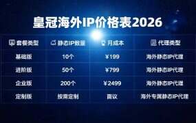 皇冠海外IP价格表2026：180+国家共享独享全档价