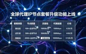 全球代理IP节点套餐升级功能上线:升级费用怎么算?到期日怎么算?(2026)