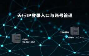 天行IP登录入口与账号管理：充值/续费/发票全说明