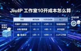 JiuIP 工作室10开成本怎么算?套餐组合省钱测算