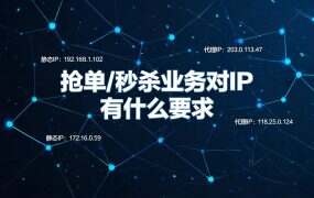 抢单/秒杀业务对IP有什么要求？延迟与并发说明