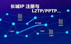 长城IP 注册与 L2TP/PPTP 线路说明：5 元档到 70 元档差在哪