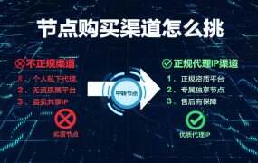 节点购买渠道怎么挑？四类来源对比与踩坑清单