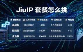 JiuIP 套餐怎么挑：档位差异与切换临界点（3.4 元/月起）