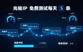 光梭IP 免费测试每天 5 条：切换不限次数≠条数无限