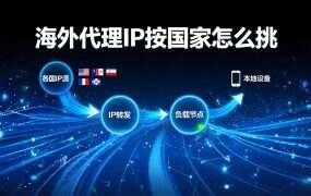 海外代理IP按国家怎么挑？美英日韩东南亚节点对照（7.5 元/月起）