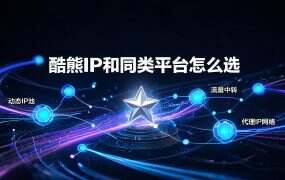 酷熊IP和同类平台怎么选？档位对齐再比价（2026）