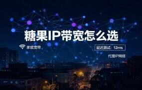 糖果IP带宽怎么选？按同屏并发倒推档位