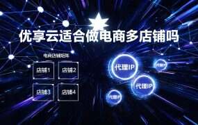 优享云适合做电商多店铺吗？平台风控与 IP 方案（2026）