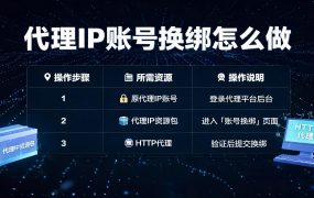 代理IP账号换绑怎么做？手机号、设备、套餐归属三处变更