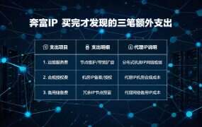 奔富IP 买完才发现的三笔额外支出
