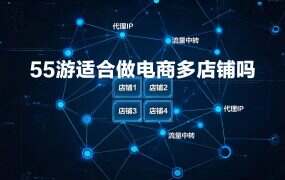 55游适合做电商多店铺吗？跨境店可用，国内店别碰（2026）