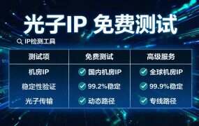光子IP 免费测试:十次测试卡先排除四种买错