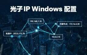 光子IP Windows 配置：从提取到生效六步