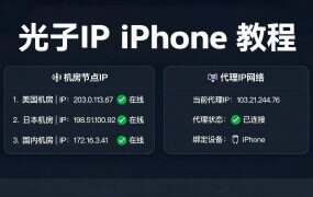 光子IP iPhone 配置：四个框怎么填