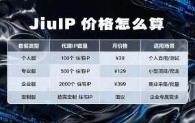 JiuIP 价格怎么算?金币、条、时长三层单位换算