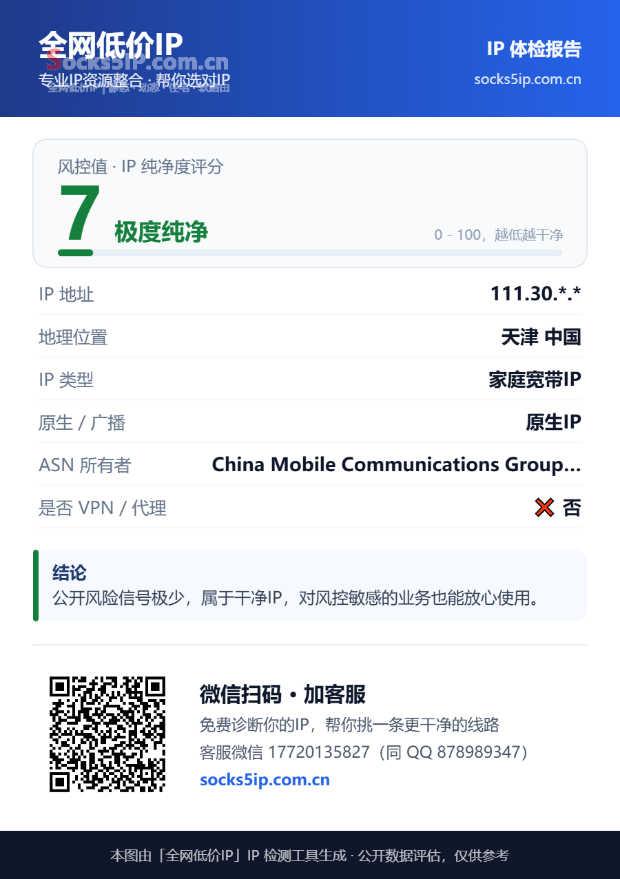 IP 体检报告怎么看:7 分只是「没案底」,不是「能用」插图 IP 体检报告示例:风控值 7 分、天津移动家庭宽带、原生 IP、未标记为代理
